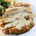 Pan Seared Chicken Recipe