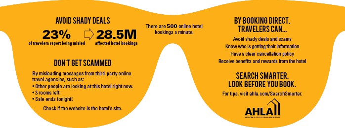 Best Tips for Avoiding Online Hotel Scams