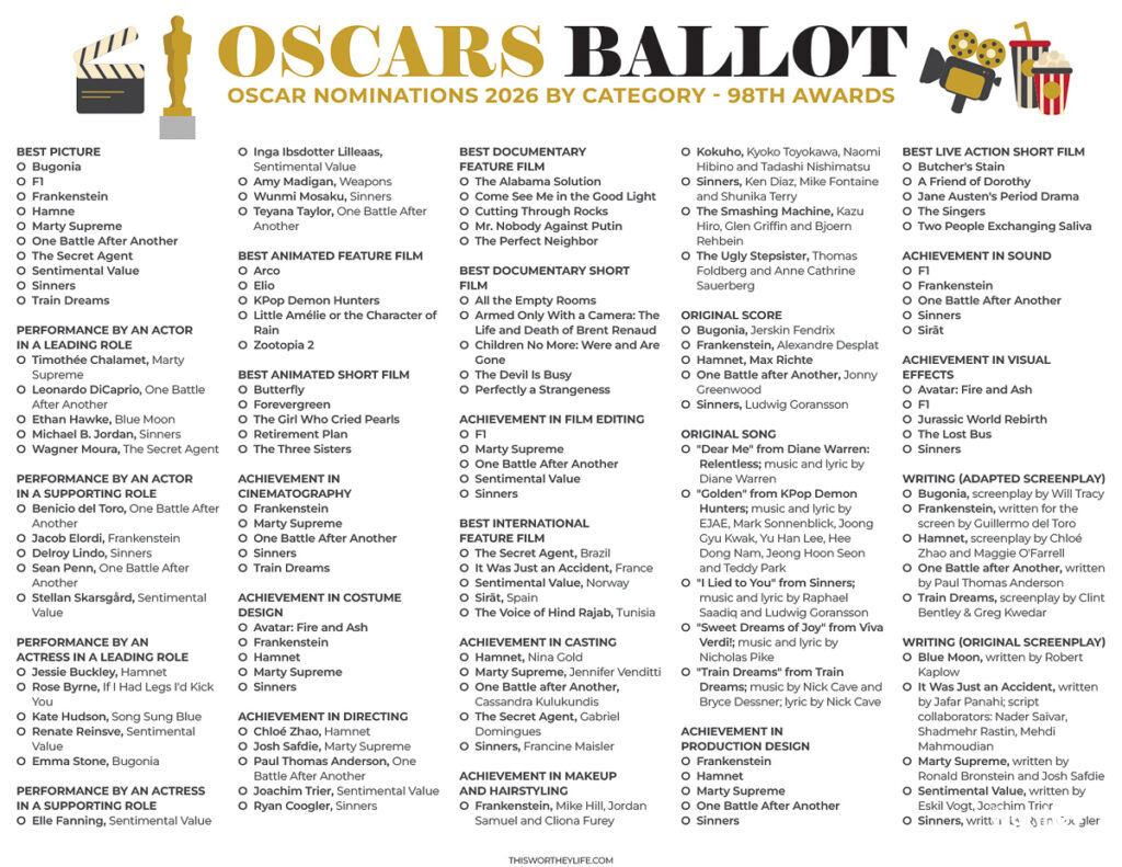 Printable Oscars 2026 Ballot